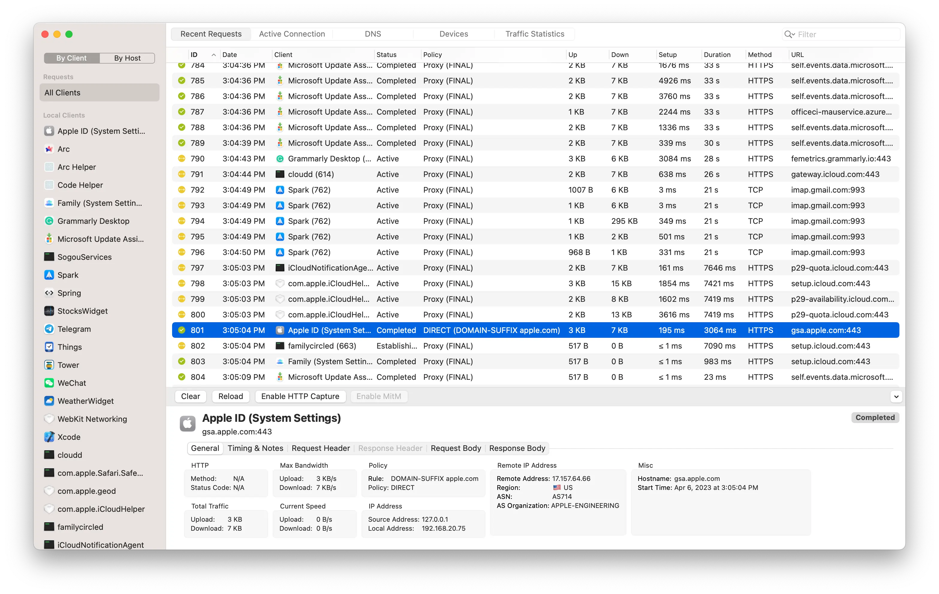 Surge 官方 Dashboard 产品图,展示 Recent Requests、Policy、Rule 和 Remote IP