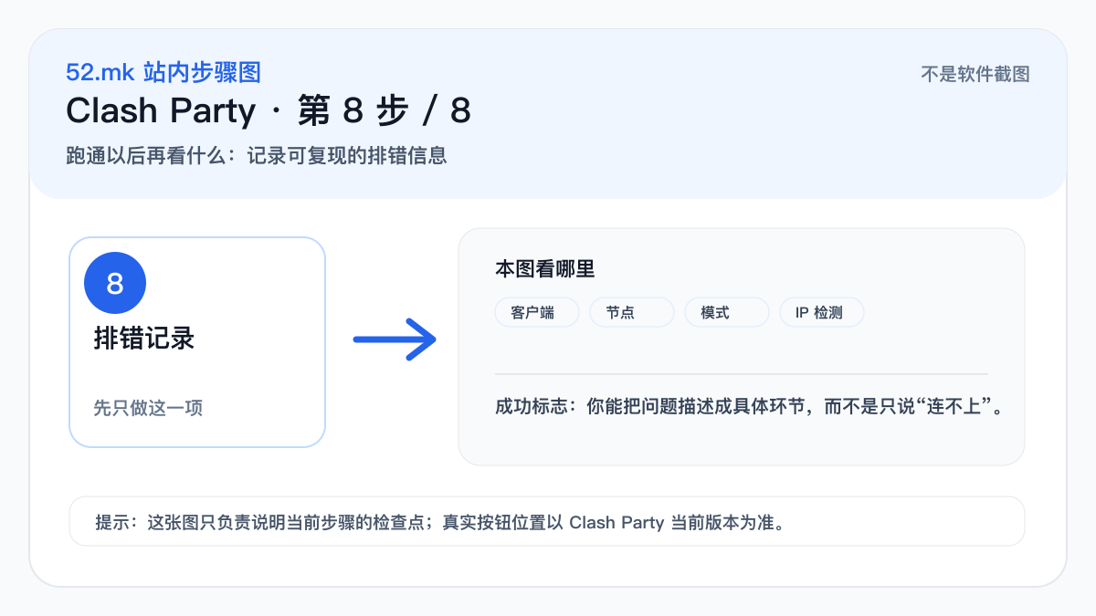 Clash Party 排错记录示意图