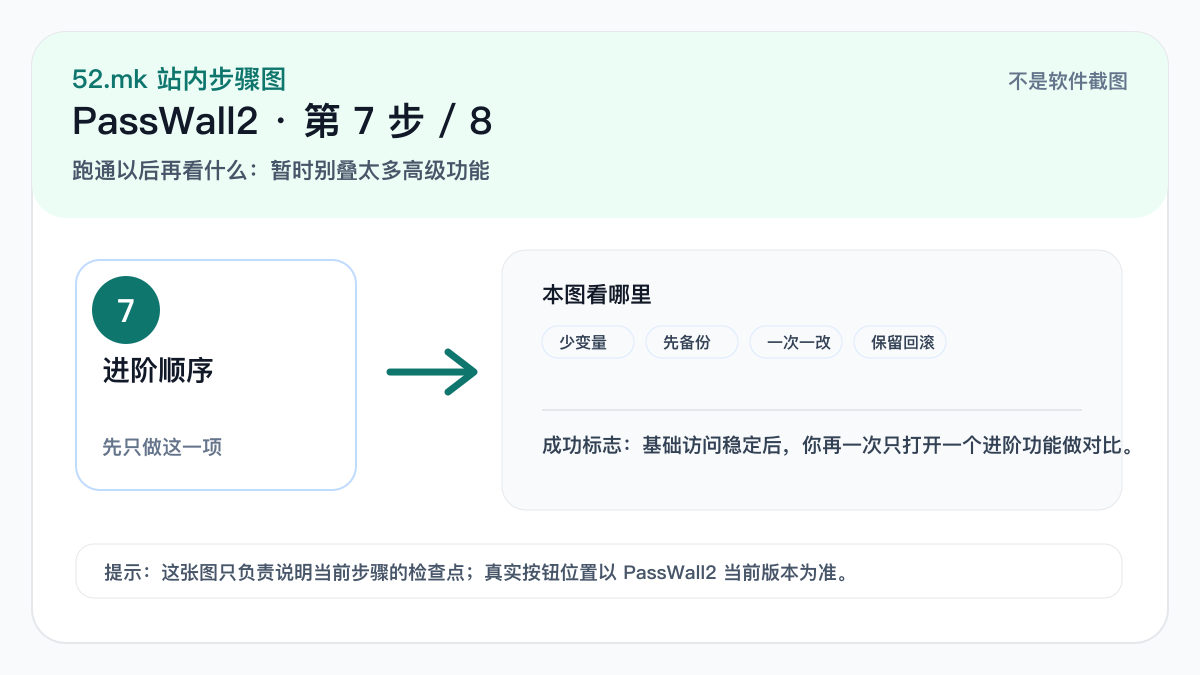 PassWall2 后续处理示意图